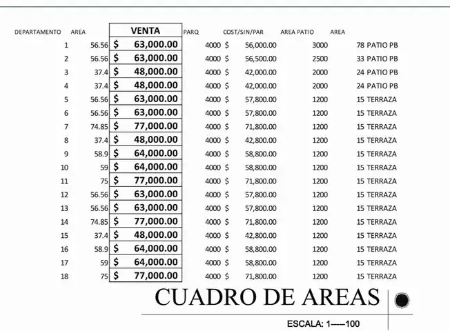 Departamento en venta en La Armenia - fotografía de la propiedad